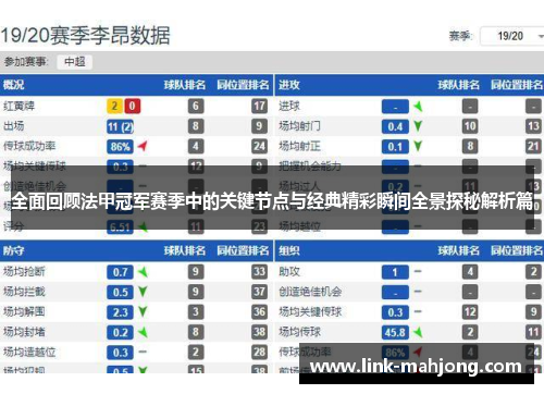 全面回顾法甲冠军赛季中的关键节点与经典精彩瞬间全景探秘解析篇
