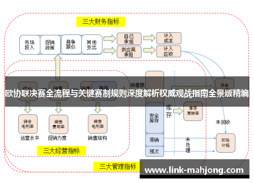 欧协联决赛全流程与关键赛制规则深度解析权威观战指南全景版精编