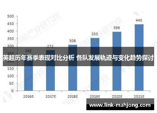 英超历年赛季表现对比分析 各队发展轨迹与变化趋势探讨